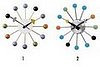 Less or More Game: Ball Wall Clocks