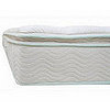 Do You Prefer Plush or Firm Mattresses?