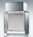 New Sensual Scents For Men
