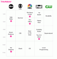 FALL TV:  Thursday