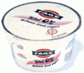 Greece's Hidden Secret: FAGE Yogurt