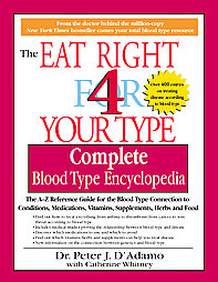 What's the Deal with: Eating 4 Your Blood Type? What's the Deal with: Eating 4 Your Blood Type?