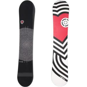 Boards for Broads