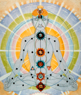 chakras chakras