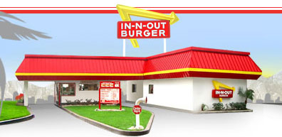 In-N-Out Burger Breakdown