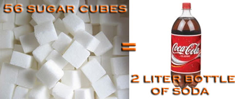 Hard on Soft Drinks
