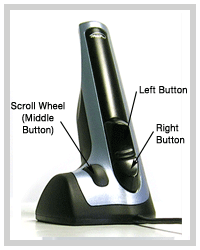 Fight Carpal Tunnel With the Wow-Pen Mouse