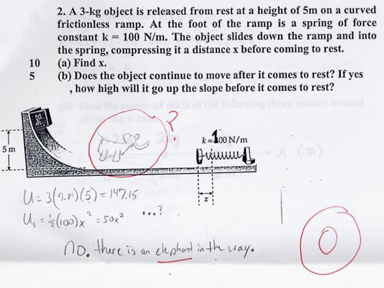 No Extra Credit?