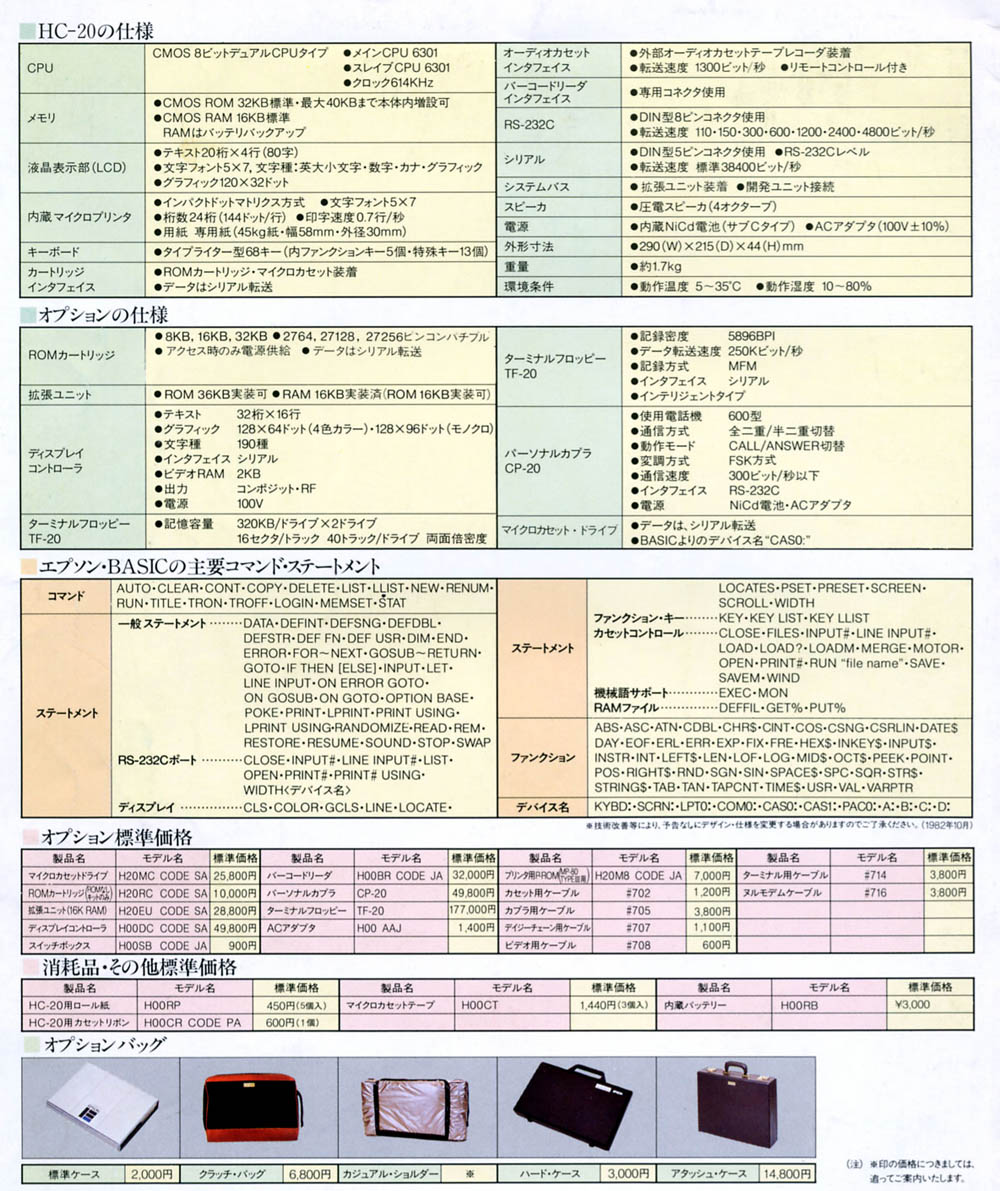 HC-20-05-1 HC-20-05-1