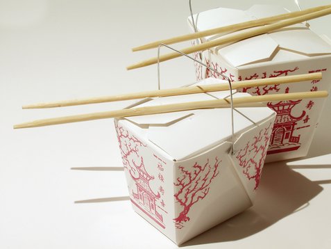 What Do You Order When You Go Out For Chinese Food?