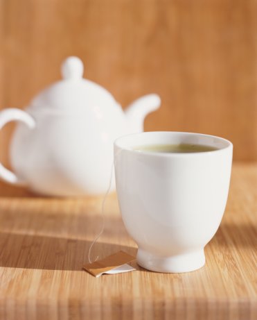 What Kind of Tea Do You Drink? What Kind of Tea Do You Drink?