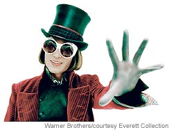 Food For Thought: Willy Wonka Food For Thought: Willy Wonka