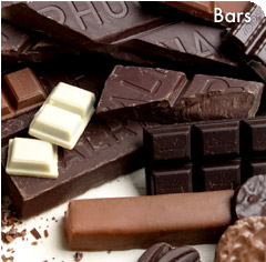 candy or chocolate?