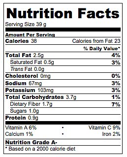 How many calories does guacamole have